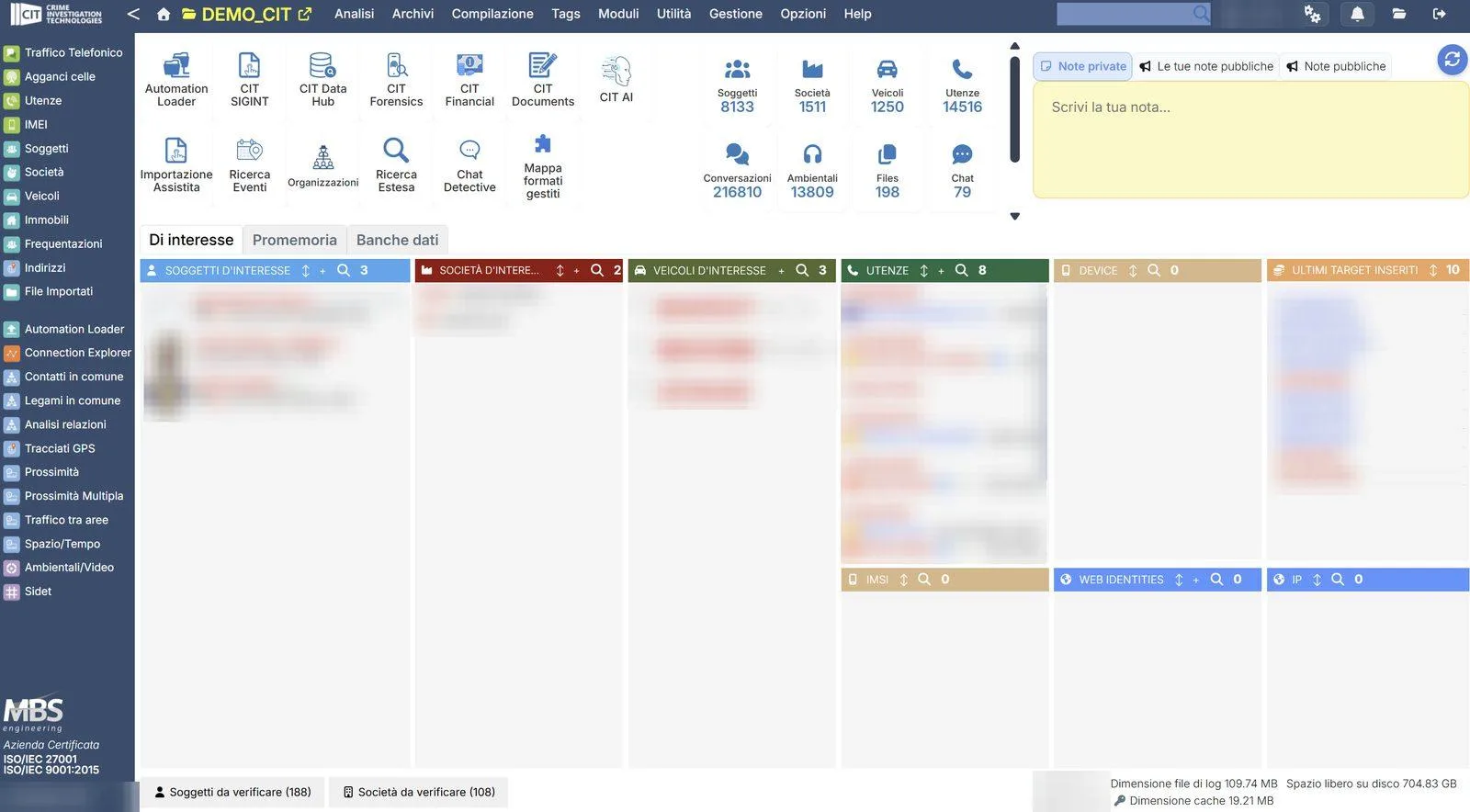 Dashboard del fascicolo di CIT con contatori di soggetti, società, veicoli e utenze