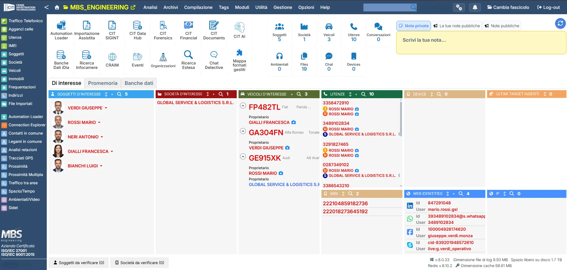 Dashboard del fascicolo di CIT con contatori di soggetti, società, veicoli e utenze